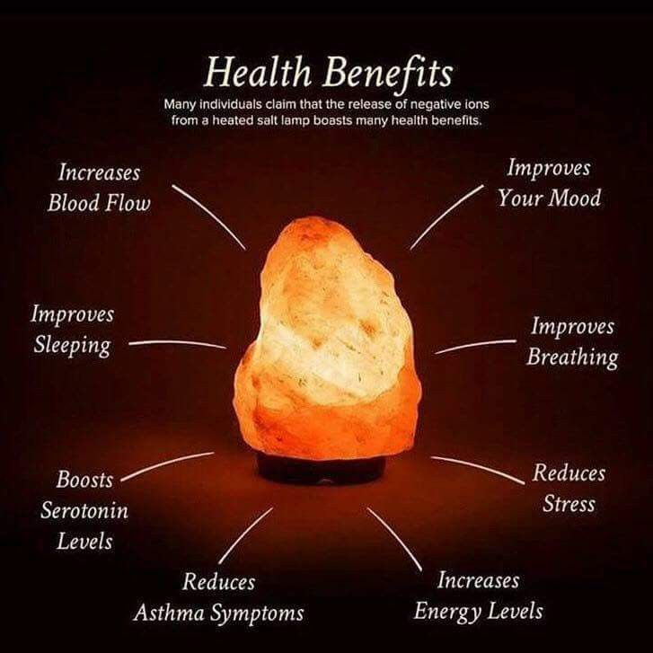 Glanciety Himalayan Salt Crystal Lamp